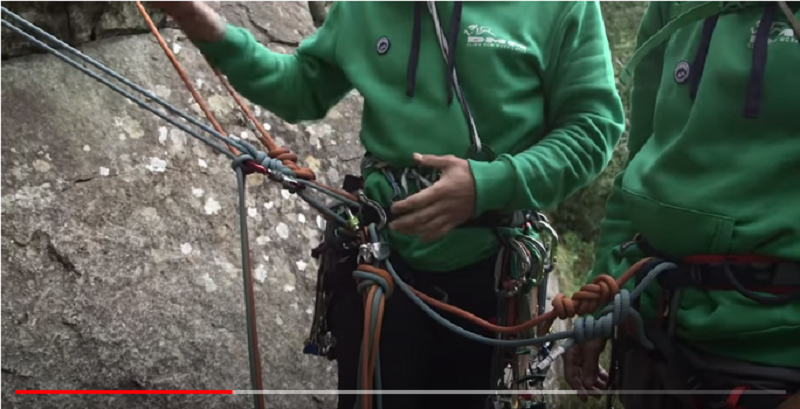 multi pitch climbing with 4 or fewer